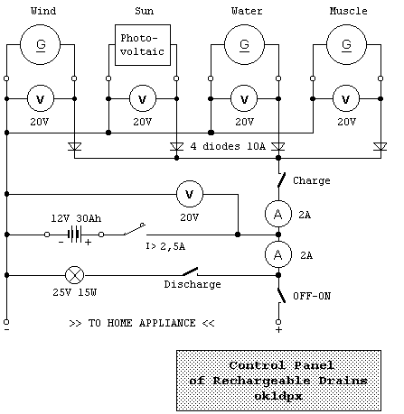 Panel75.gif (5682
    bytes)
